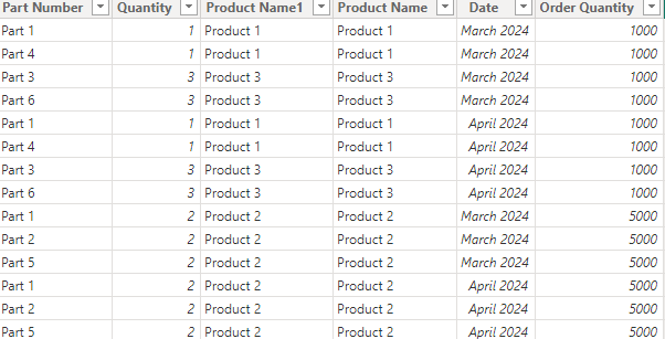 Solved: Aggregation in Matrix Table - Microsoft Fabric Community