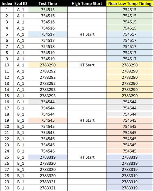 PowerBI Data Sample.jpg