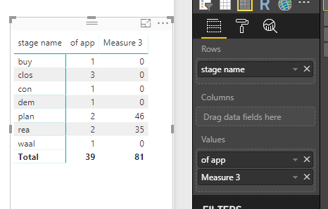 Solved: How to change the Avg total in a Matrix to Sum - Microsoft ...