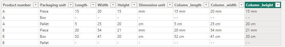 Solved: Create matrix with multiple column header levels - Microsoft ...