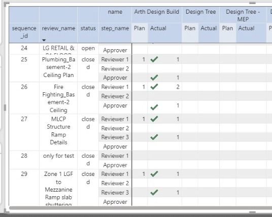 Unable to Embed web URL for rows in matrix visual. - Microsoft Fabric ...