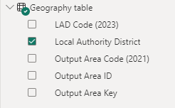 Geography Dimension Table.png