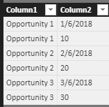 Show multiple date fields on X-Axis of bar chart - Microsoft Fabric ...