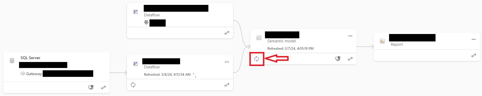 How to refresh all data sources for report in one ... - Microsoft ...