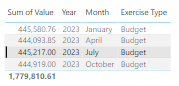 Multiple Columns Error - Microsoft Fabric Community
