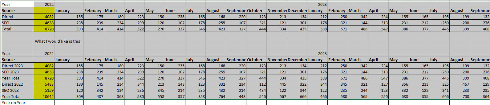 Matrix table showing year and year and month on mo... - Microsoft ...