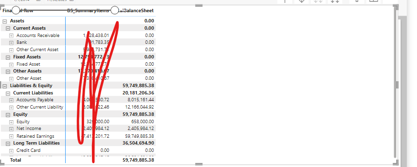 Wrong value return on matrix - Microsoft Fabric Community