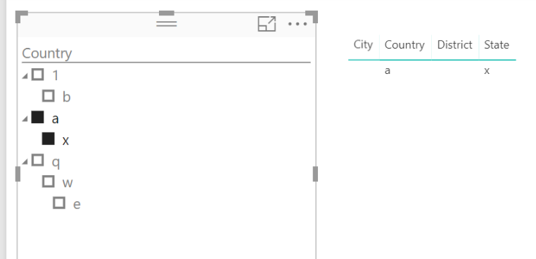 Hierarchy slicer not working now - Microsoft Fabric Community