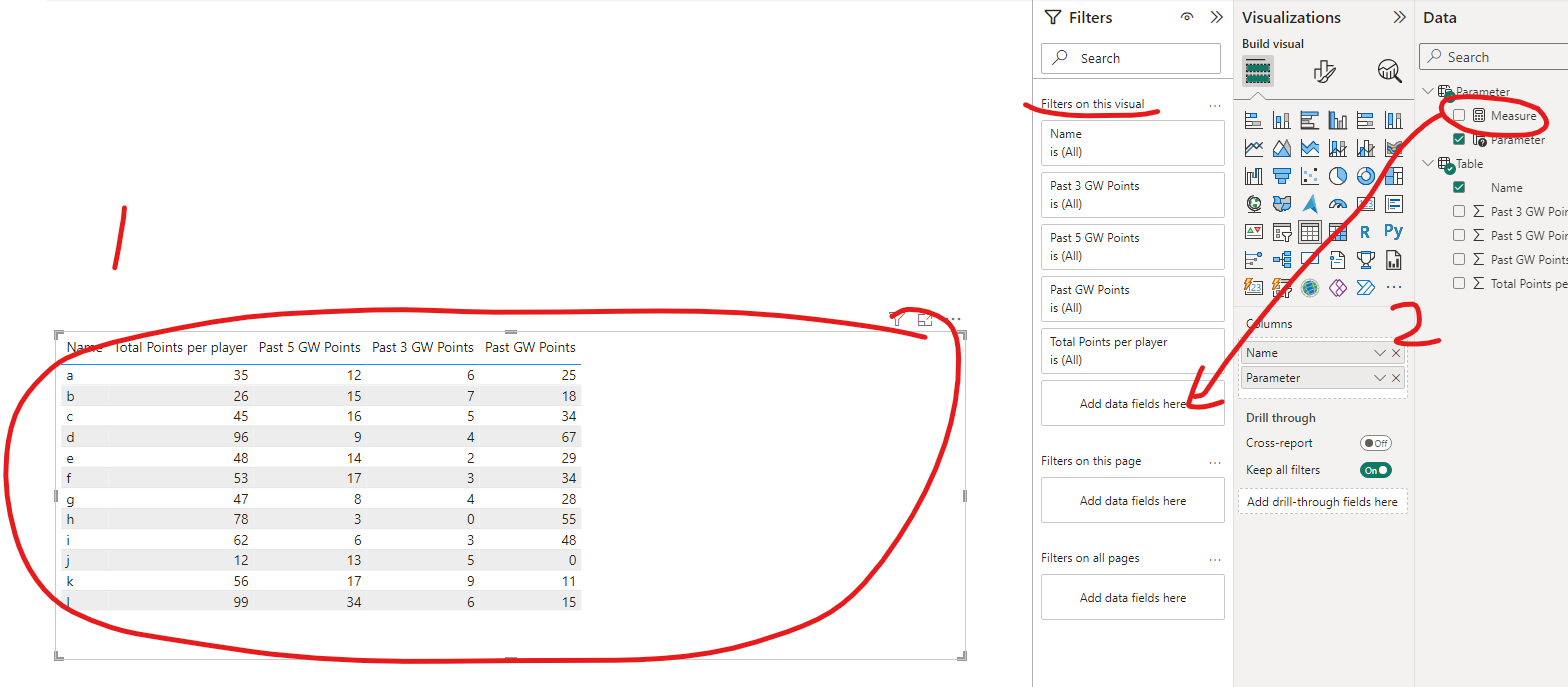 Solved: How to Filter Top N with Field Parameters? - Microsoft Fabric ...