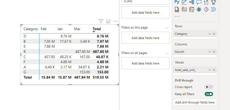Text measure sorting based on other measure - Microsoft Fabric Community