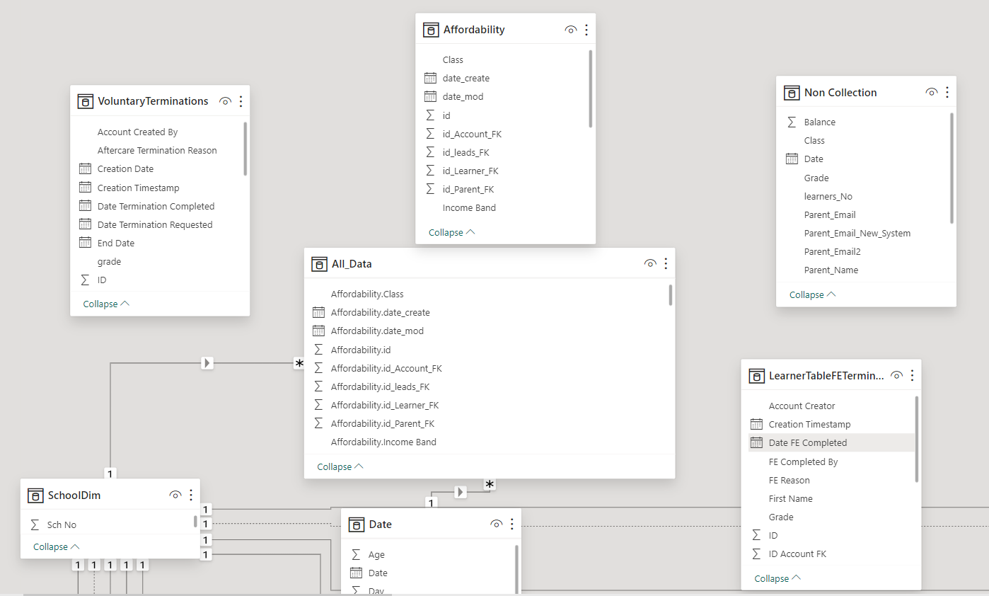 Solved: How can I calculate this measures? - Microsoft Fabric Community