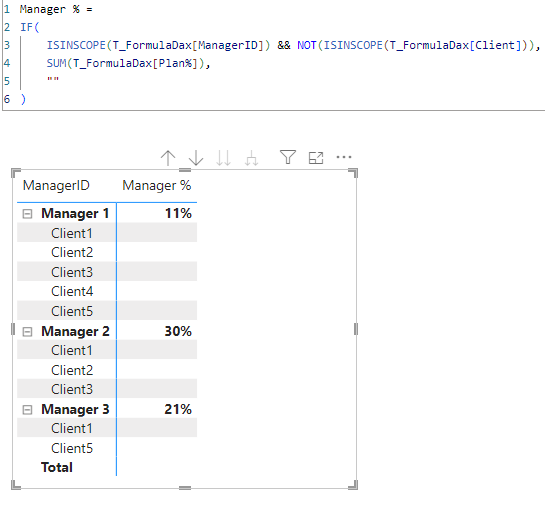 Solved: Dax - Microsoft Fabric Community