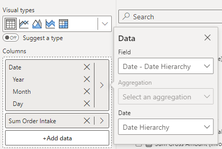 Solved: Show items with no data - Microsoft Fabric Community