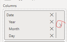 Solved: Show items with no data - Microsoft Fabric Community