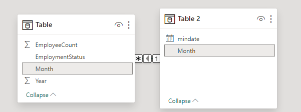 Solved: How to Get Dates in correct order - Microsoft Fabric Community
