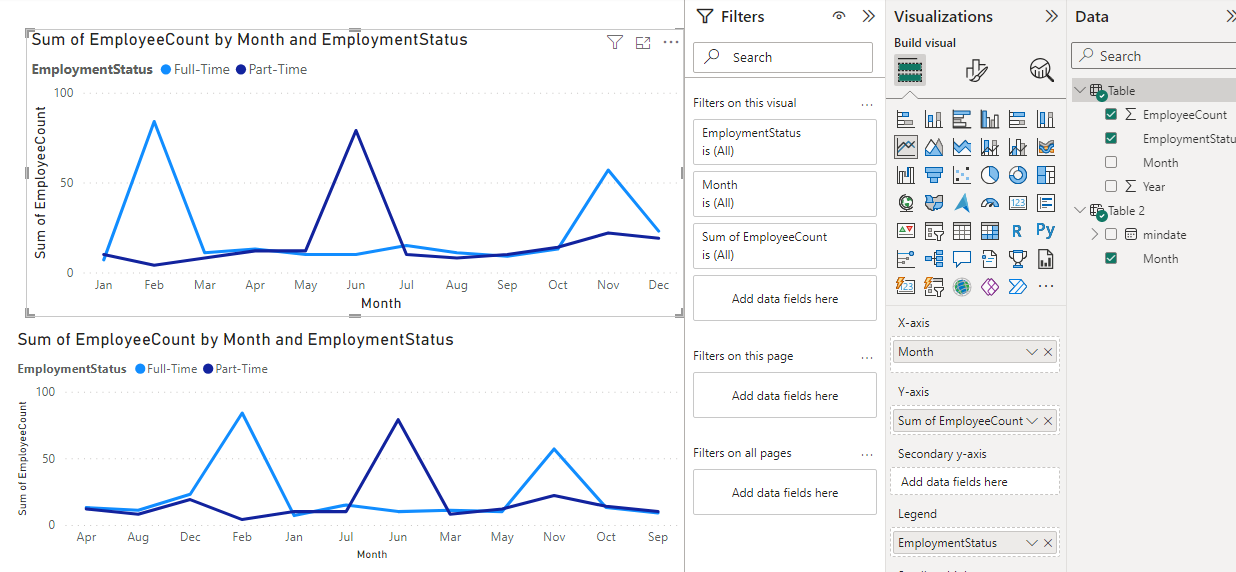Solved: How to Get Dates in correct order - Microsoft Fabric Community