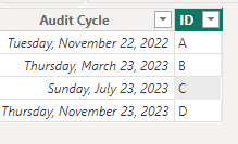 Solved: Measure - Can not convert value A of type text to ...