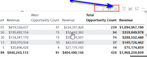 Group columns by values in a matrix - Microsoft Fabric Community