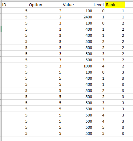 Rank Based on Selected Data from Scatterplot - Microsoft Fabric Community