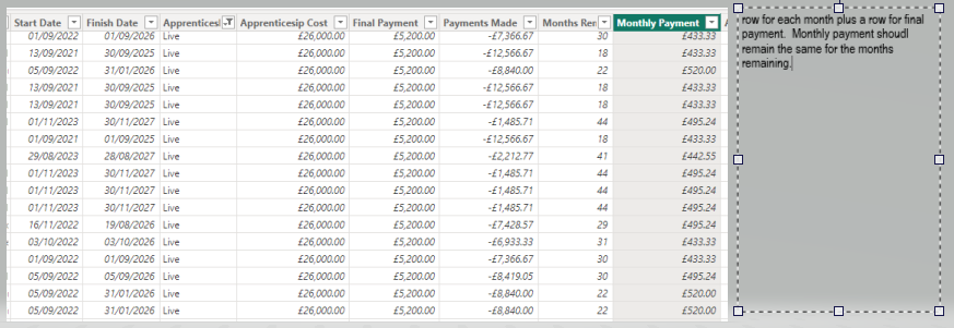 Solved: Adding additional rows to a calculated table - Microsoft Fabric ...