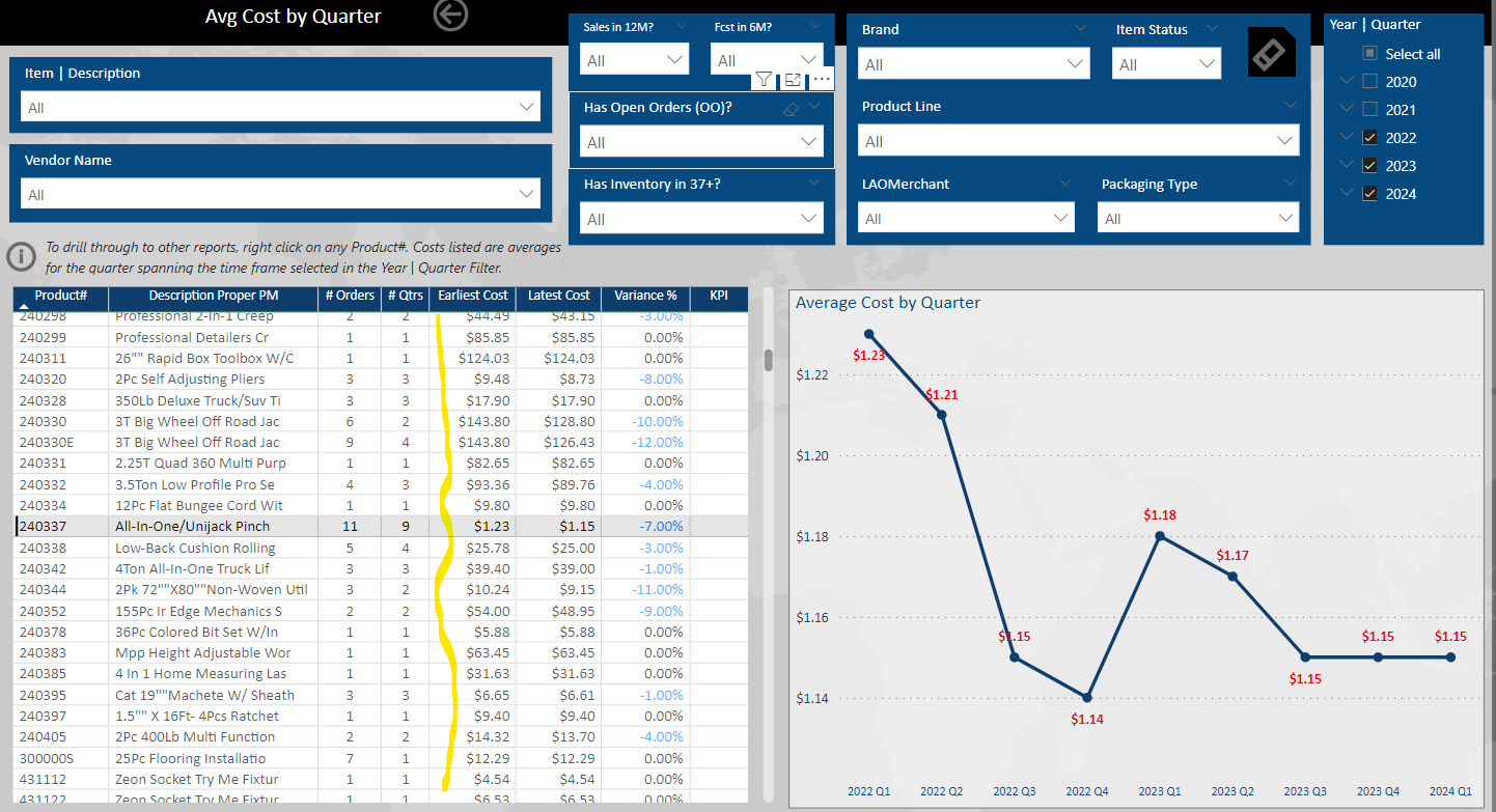 Sum of Average in a Measure - Microsoft Fabric Community