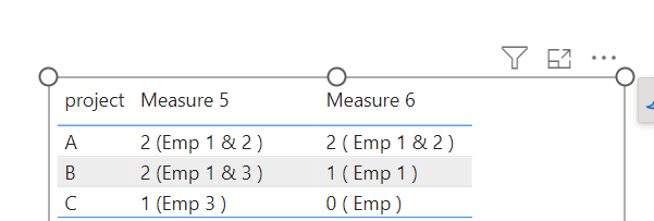 Solved: Cannot get total row working - Microsoft Fabric Community