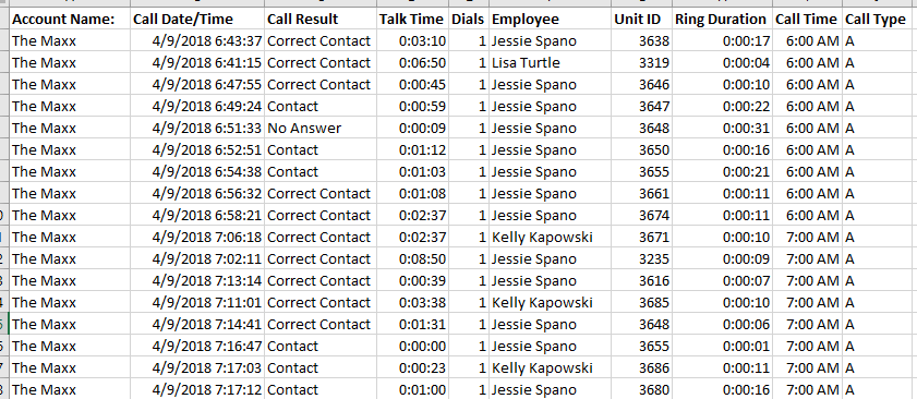 Solved: Calculating Down Time Between Calls - Microsoft Fabric Community