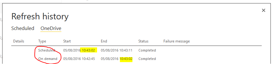 Solved: Power BI is refreshing twice times in a row - Microsoft Fabric ...