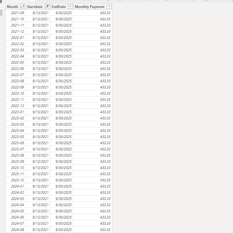 Solved: Adding additional rows to a calculated table - Microsoft Fabric ...