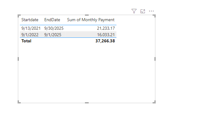 Solved: Adding additional rows to a calculated table - Microsoft Fabric ...