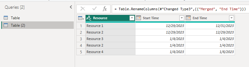 finding Date Difference grouped - Microsoft Fabric Community