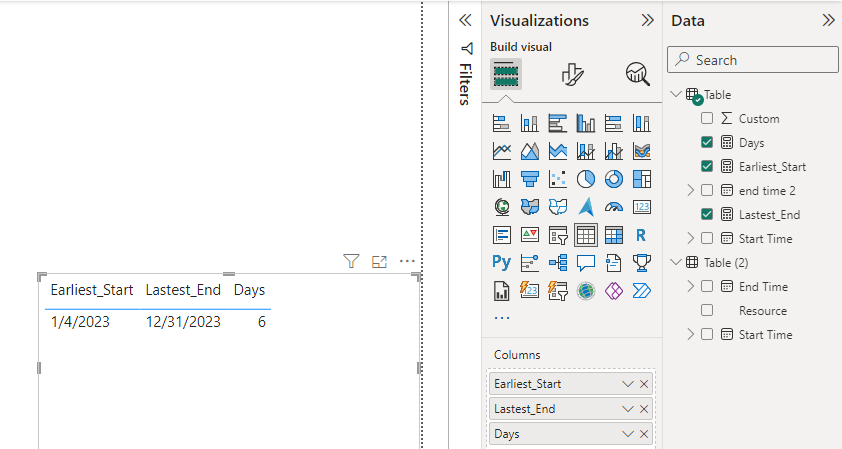 finding Date Difference grouped - Microsoft Fabric Community