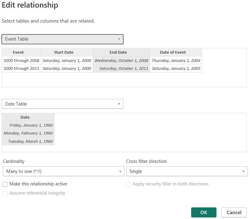 Legend Issues when filtering using Start and End D... - Microsoft ...