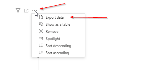 Solved: Remove Export Ability For 1 Visual Table - Microsoft Fabric ...