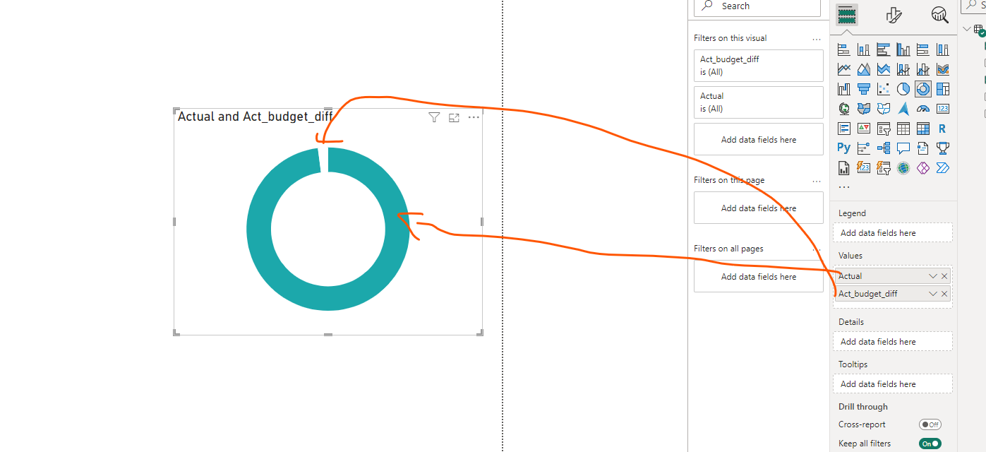 Solved: Donut chart - Microsoft Fabric Community