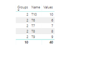 Solved: Creating a measure that builds on slicer - Microsoft Fabric ...