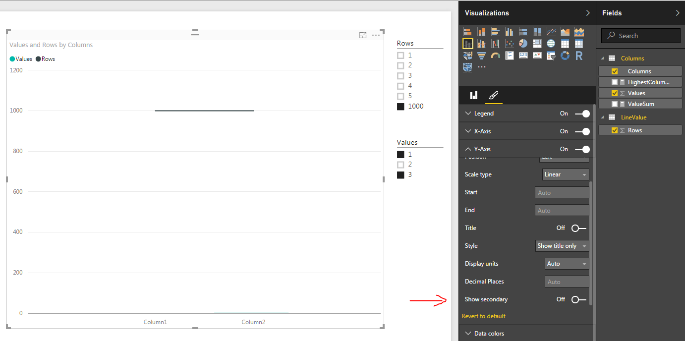 Solved: Column chart values do not stay vertical? - Microsoft Fabric ...