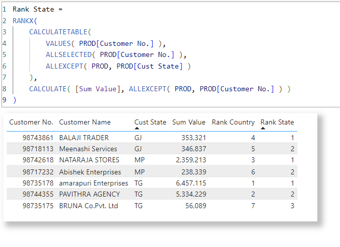 Solved: How to add two separate Rank Column based on two c ...