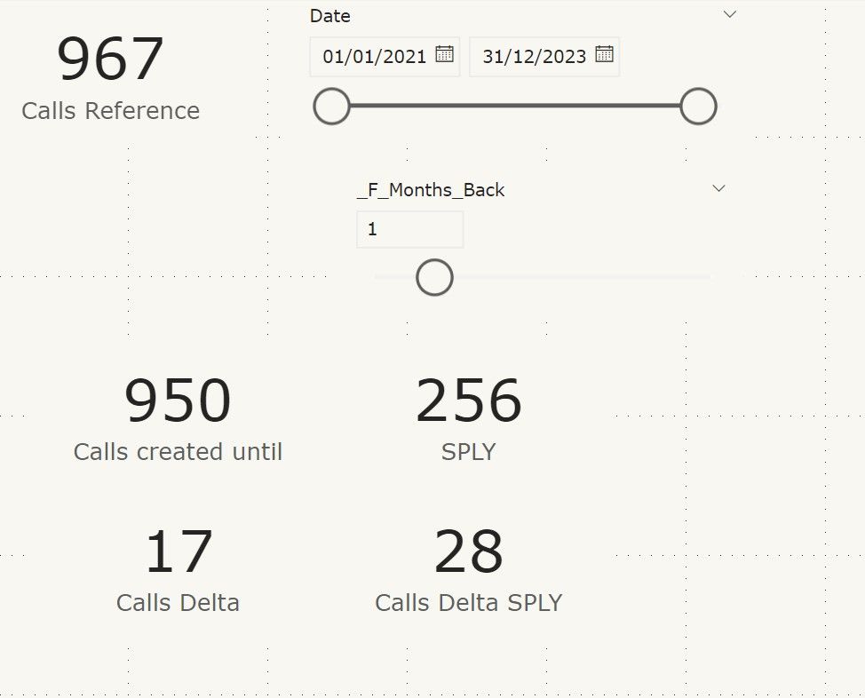 Using a dynamic slicer and measures - Microsoft Fabric Community