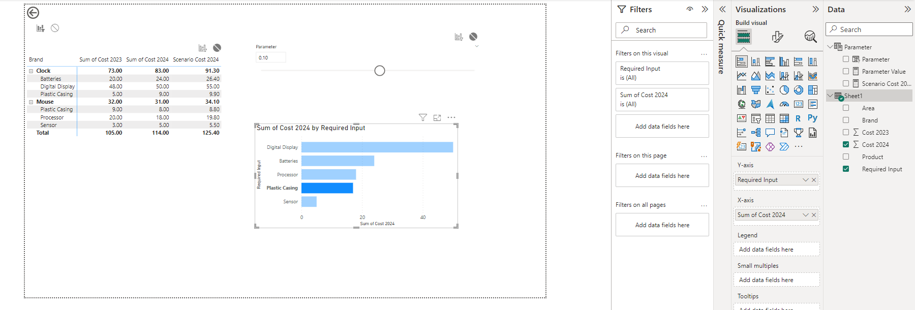 Dynamic column in dashboard that would recalculate... - Microsoft ...