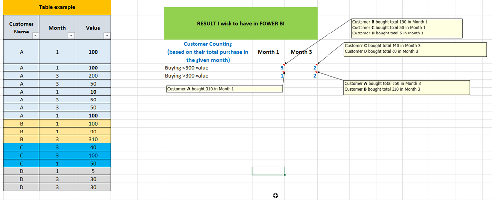 Example counting.png