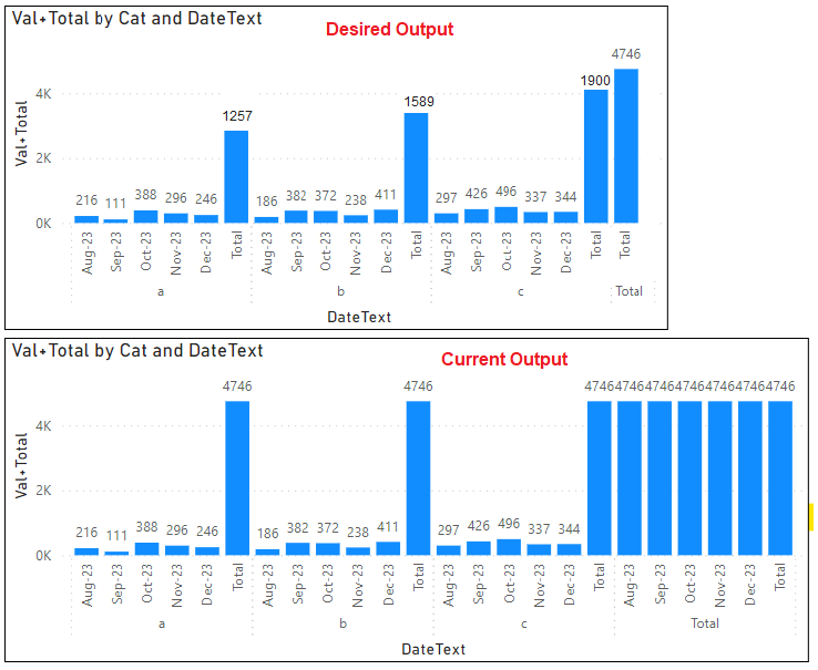 chart cut.png