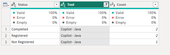 Solved: DAX Query - Microsoft Fabric Community
