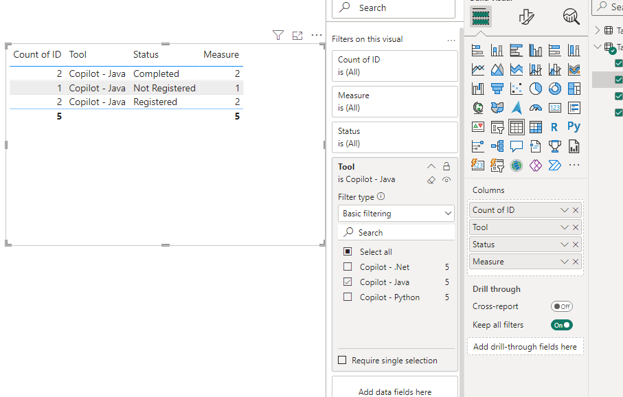 Solved: DAX Query - Microsoft Fabric Community