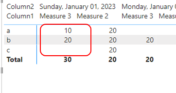 Solved: Remove blank values in Rows - Microsoft Fabric Community