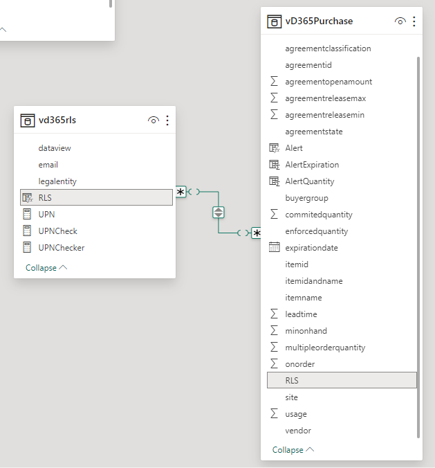 Solved: RLS in enterprise workspace - Microsoft Fabric Community