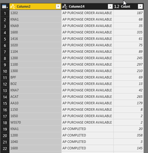 How to create Custom Columns - Microsoft Fabric Community
