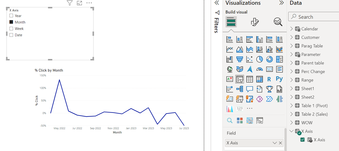 Solved: Dynamic date filter in graph - Microsoft Fabric Community