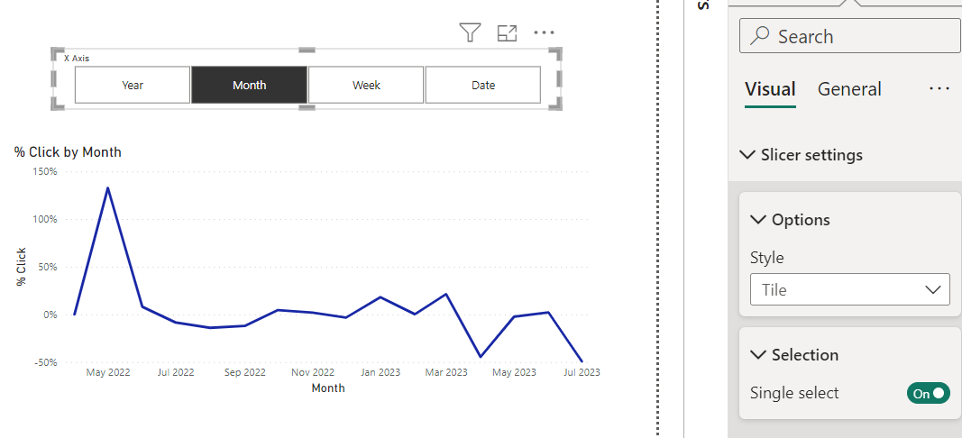 Solved: Dynamic date filter in graph - Microsoft Fabric Community