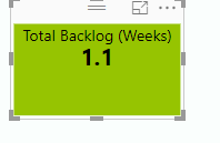 KPI Indicator custom visualization - Microsoft Fabric Community